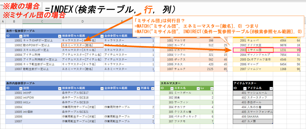 f:id:coposuke:20181123033726j:plain f:id:coposuke:20181123033726j:plain