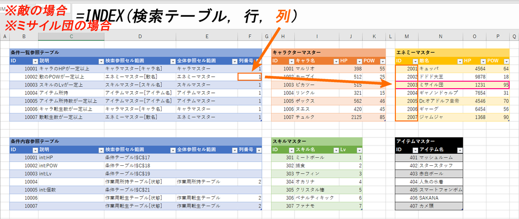 f:id:coposuke:20181123035021j:plain f:id:coposuke:20181123035021j:plain