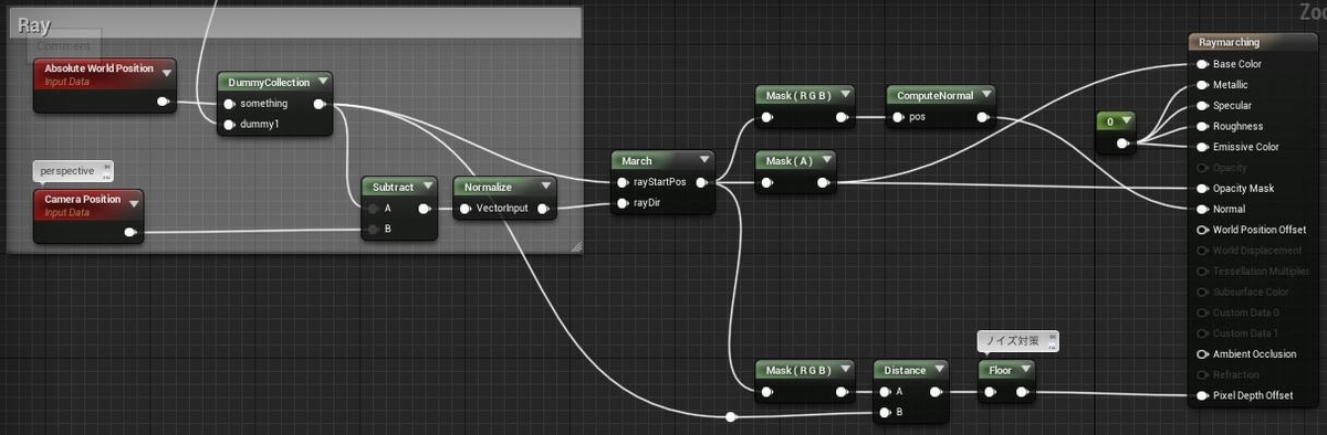 f:id:coposuke:20191130231207j:plain f:id:coposuke:20191130231207j:plain