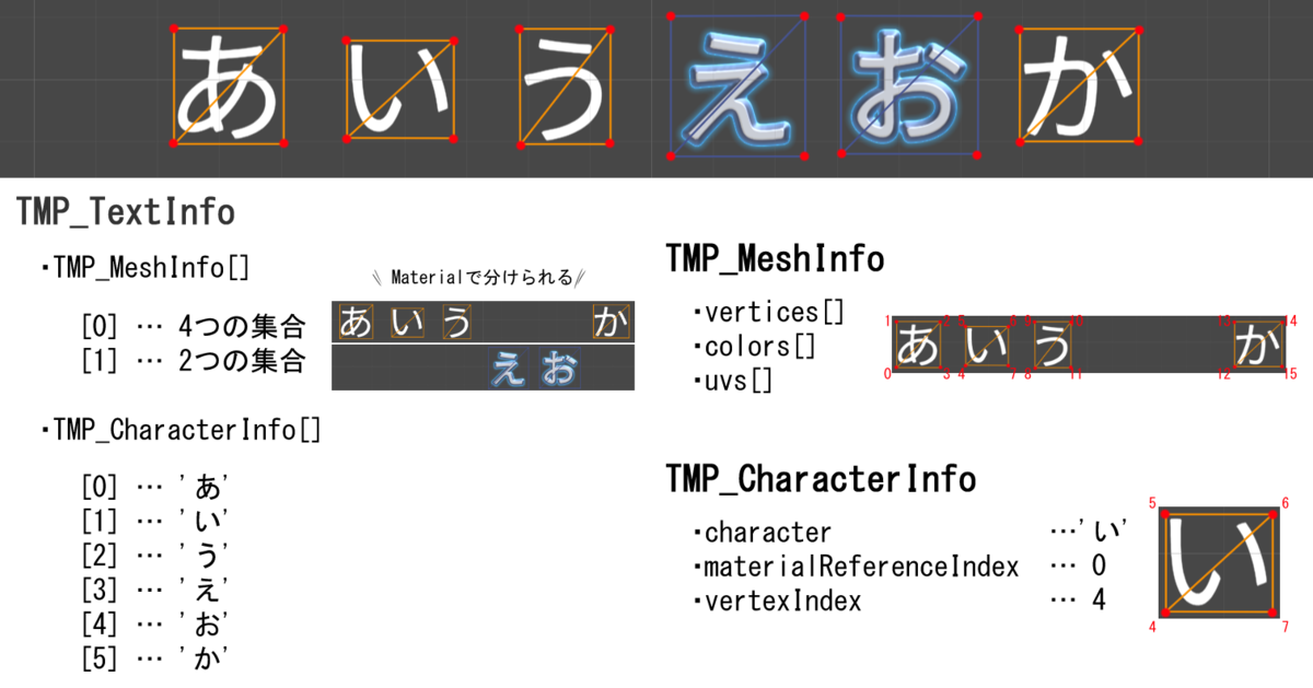 f:id:coposuke:20200605115419p:plain f:id:coposuke:20200605115419p:plain