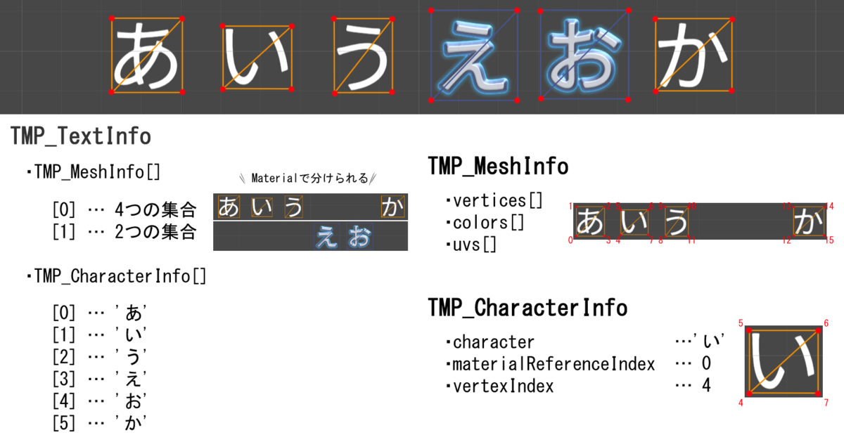 f:id:coposuke:20200605115419p:plain