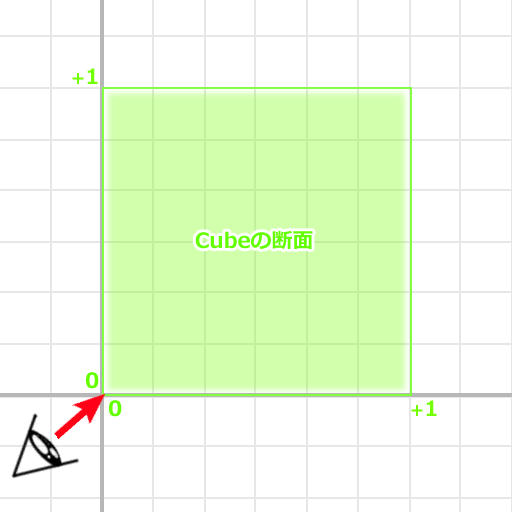 f:id:coposuke:20201212190321p:plain