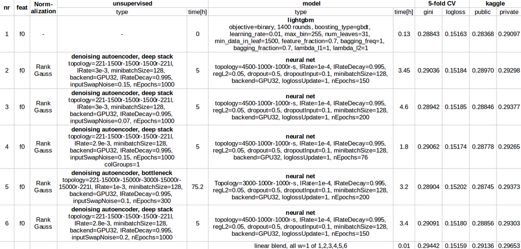 f:id:copypaste_ds:20190203205513p:plain