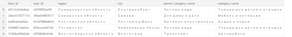 f:id:copypaste_ds:20190210125949p:plain f:id:copypaste_ds:20190210125949p:plain