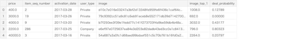 f:id:copypaste_ds:20190210125958p:plain f:id:copypaste_ds:20190210125958p:plain