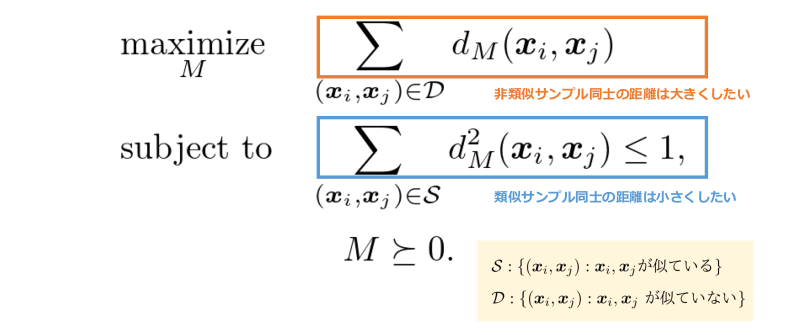 f:id:copypaste_ds:20190226200339p:plain