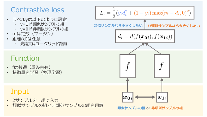 f:id:copypaste_ds:20190226204013p:plain