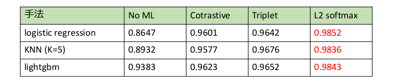 f:id:copypaste_ds:20190226220958p:plain