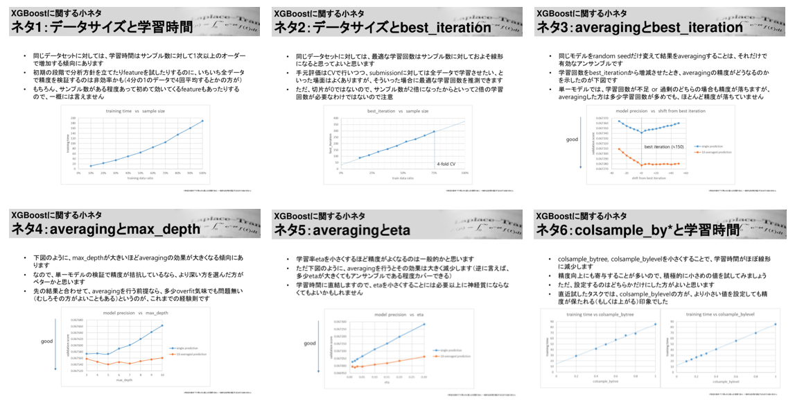 f:id:copypaste_ds:20190905141112p:plain