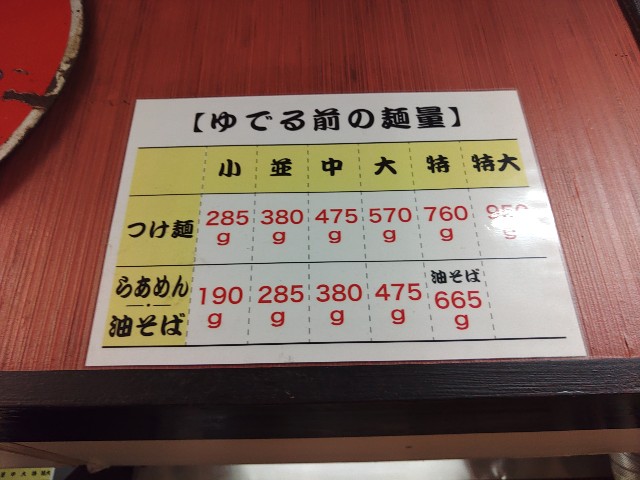 f:id:core-mama:20221204200238j:image