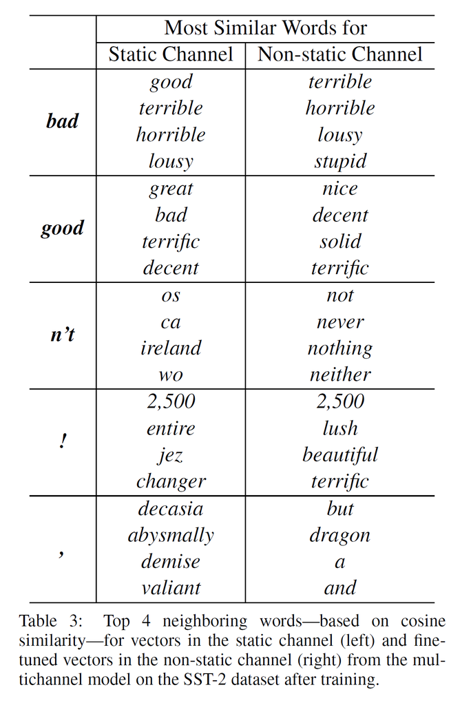 f:id:coreinc:20181128134548p:plain