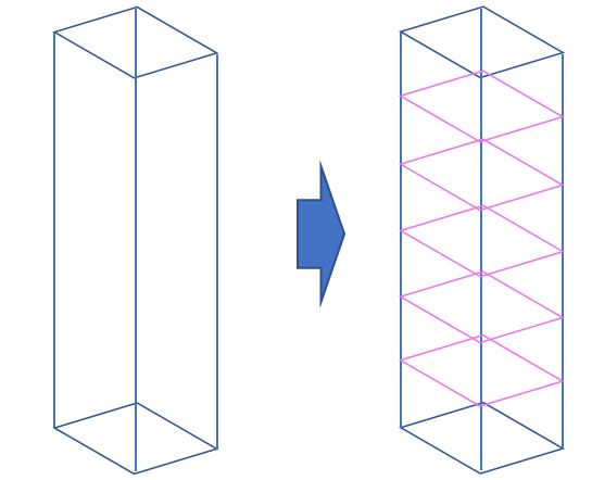 f:id:cores0316:20190424215512j:plain f:id:cores0316:20190424215512j:plain