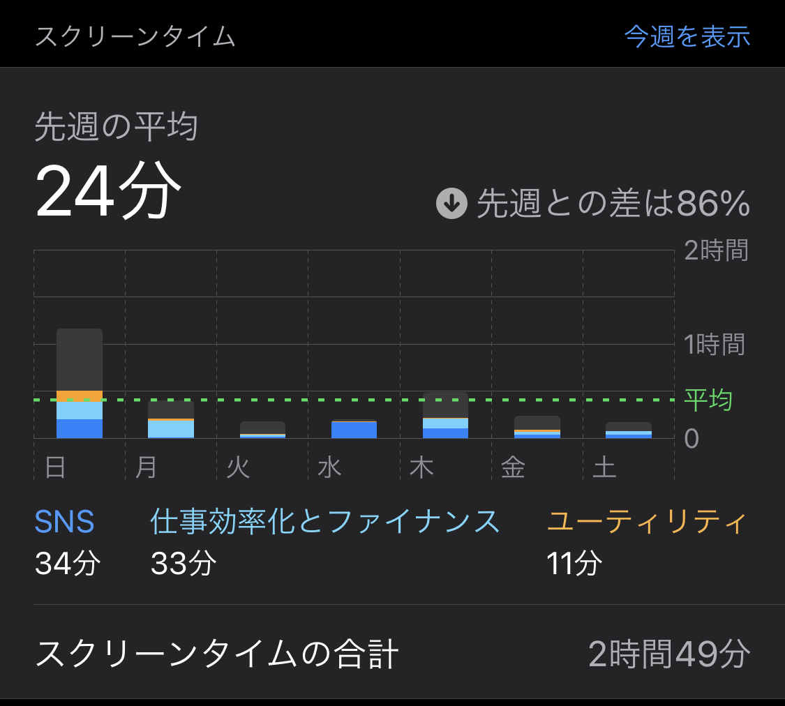 f:id:corgi-eric:20201206122917p:plain