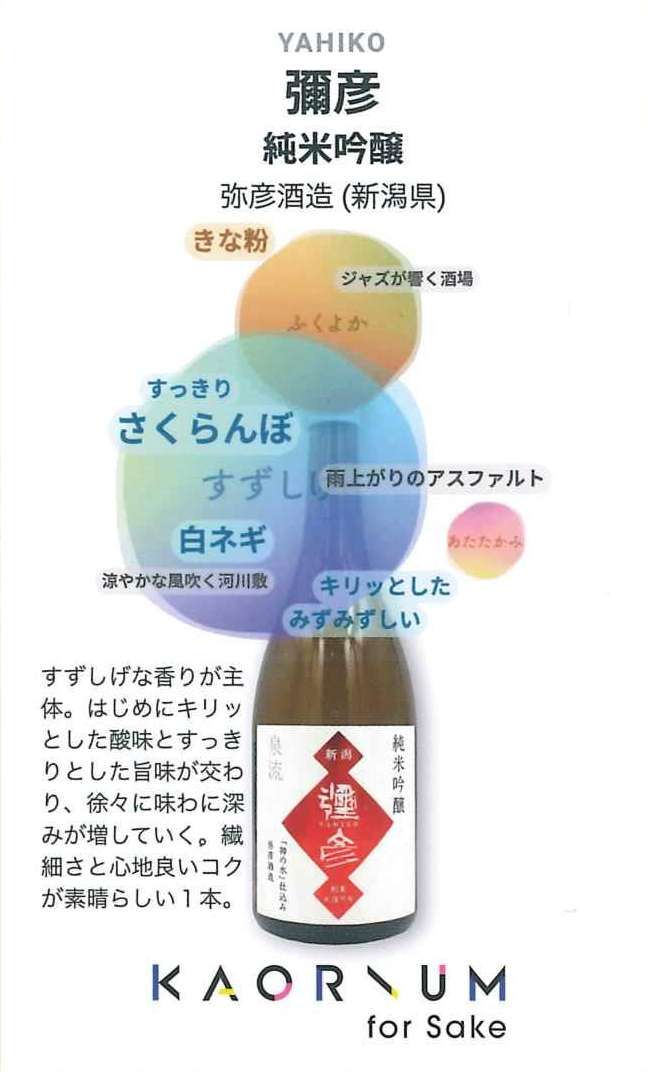 彌彦