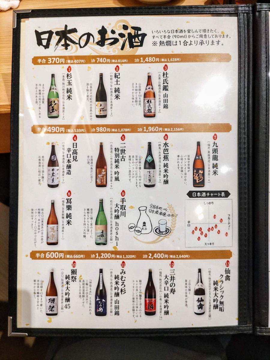 日本酒　杉玉 Amazon.co.jp: 純米酒 杉玉 [ 日本酒 青森県 1800ml ] : 食品