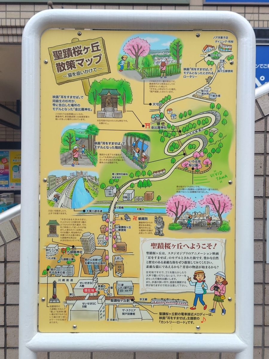 耳をすませば