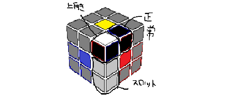 f:id:cornerkattom:20180102115437p:plain