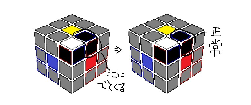 f:id:cornerkattom:20180102120906p:plain