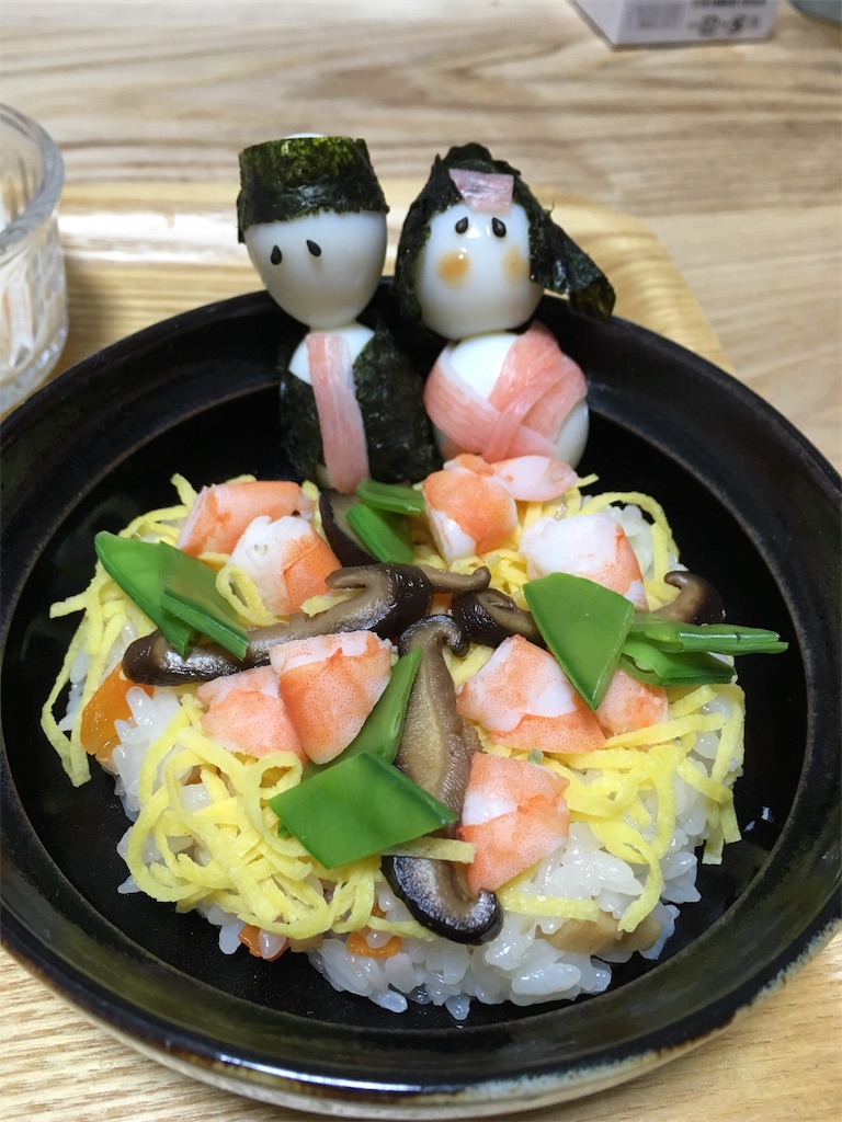 f:id:cornote:20190304093118j:image