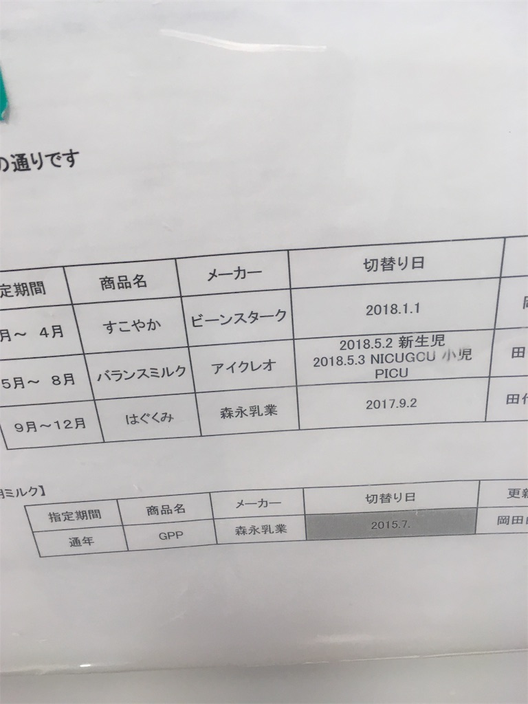 f:id:cornote:20190918023645j:image