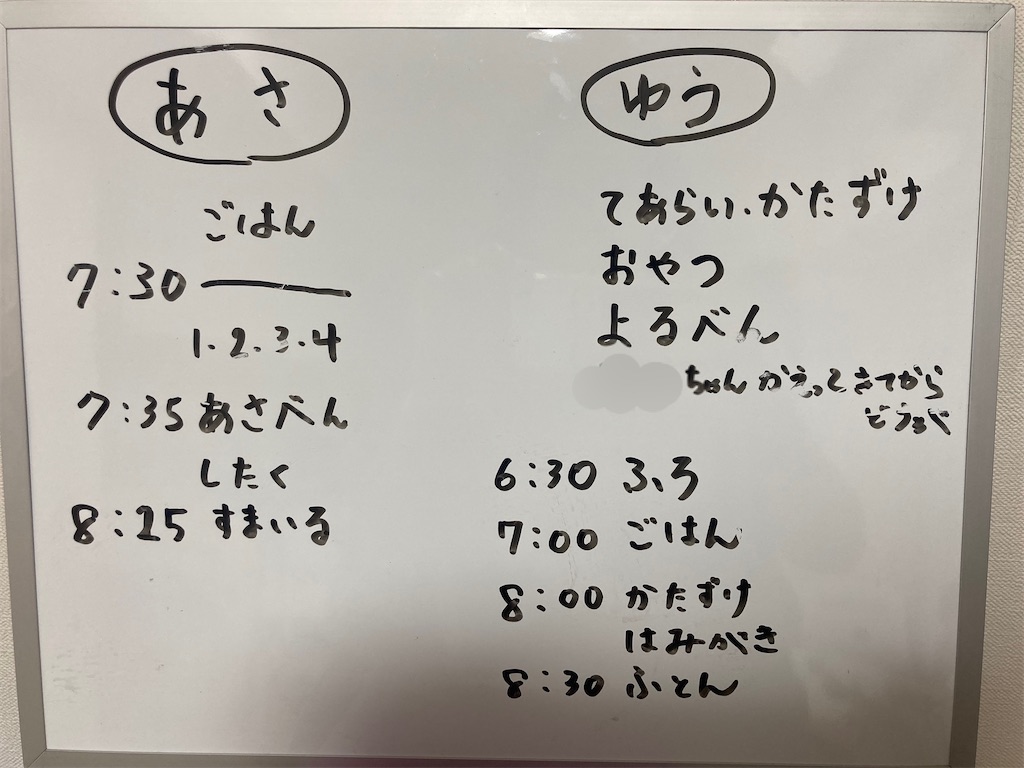 f:id:cornote:20230803182030j:image