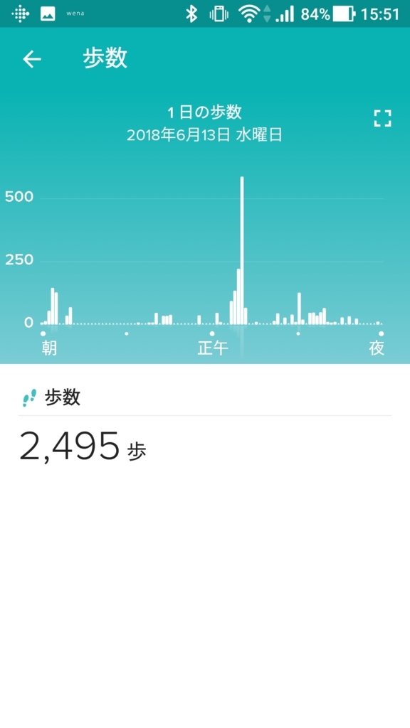 f:id:corobo:20180617155608j:plain