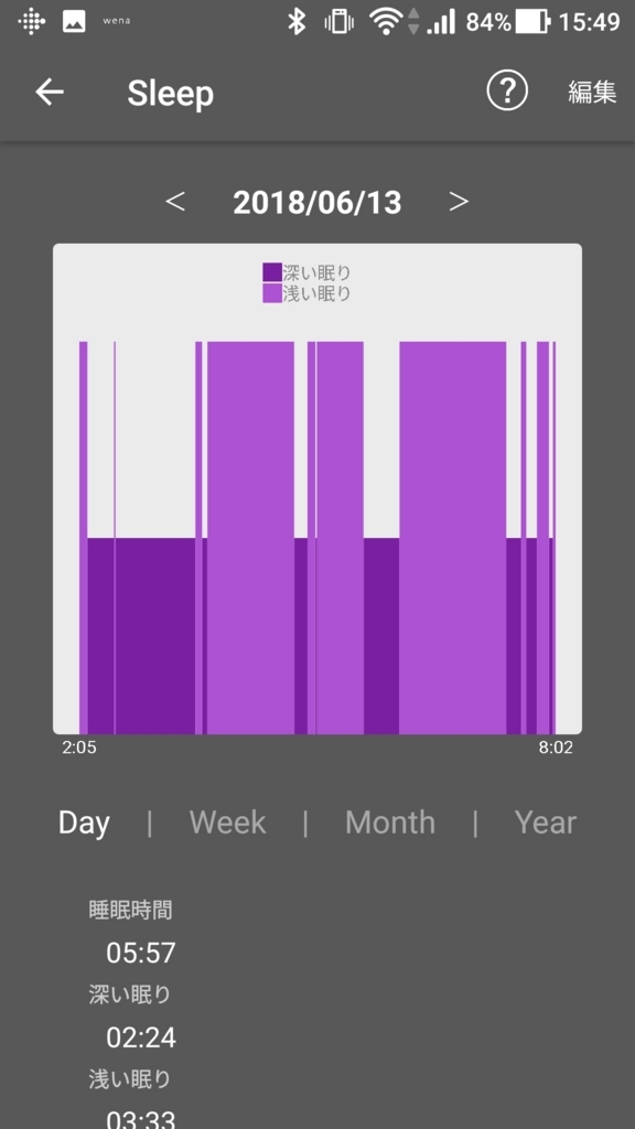 f:id:corobo:20180617155656j:plain