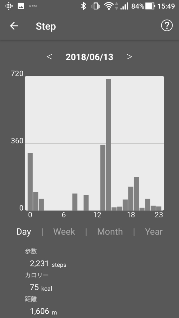 f:id:corobo:20180617160112j:plain