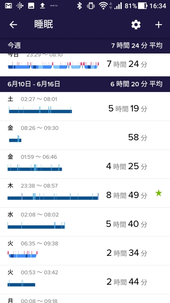 f:id:corobo:20180617164358j:plain