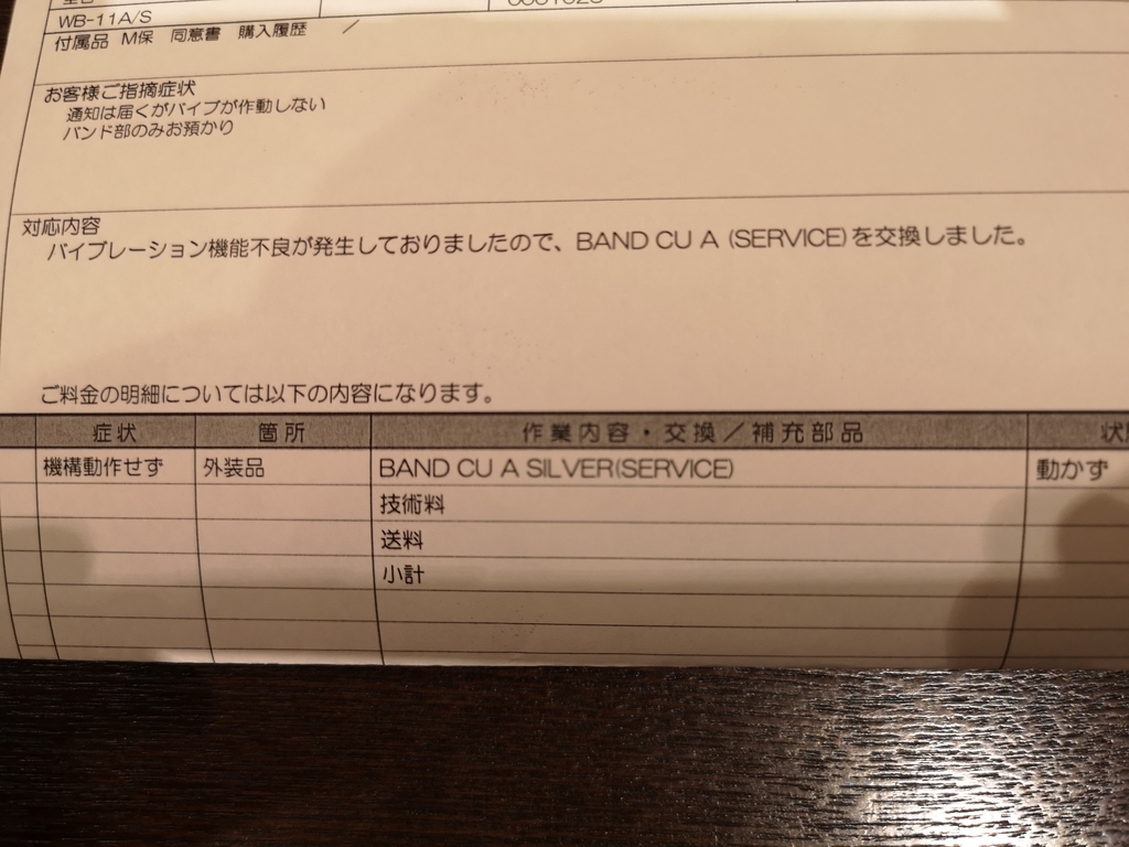 f:id:corobo:20181228163602j:plain