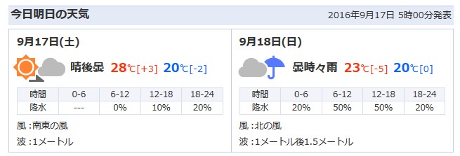 f:id:corocoma:20160918091715j:plain f:id:corocoma:20160918091715j:plain