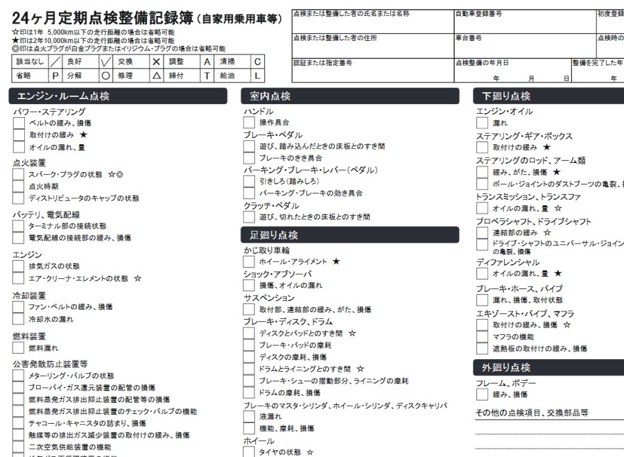 コジコージ様 予備検査 ZX135USK-7｜解体仕様機｜解体｜業種から探す｜商品情報｜日立建