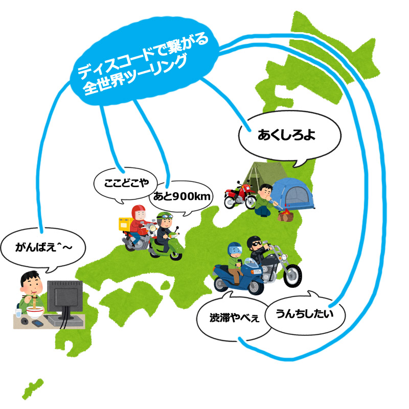 ガバガバ入門ガイドシリーズ（オートバイ）