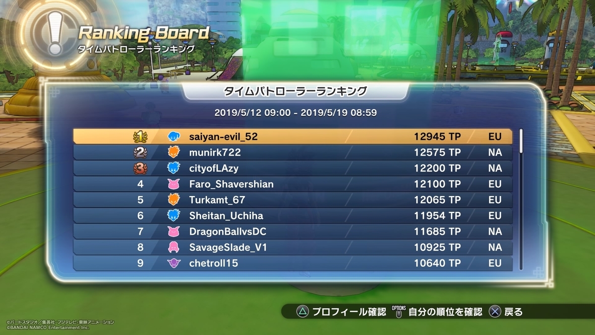 ゼノバース2 ランキングヾ D ﾉ Corocoronyannyanの日記