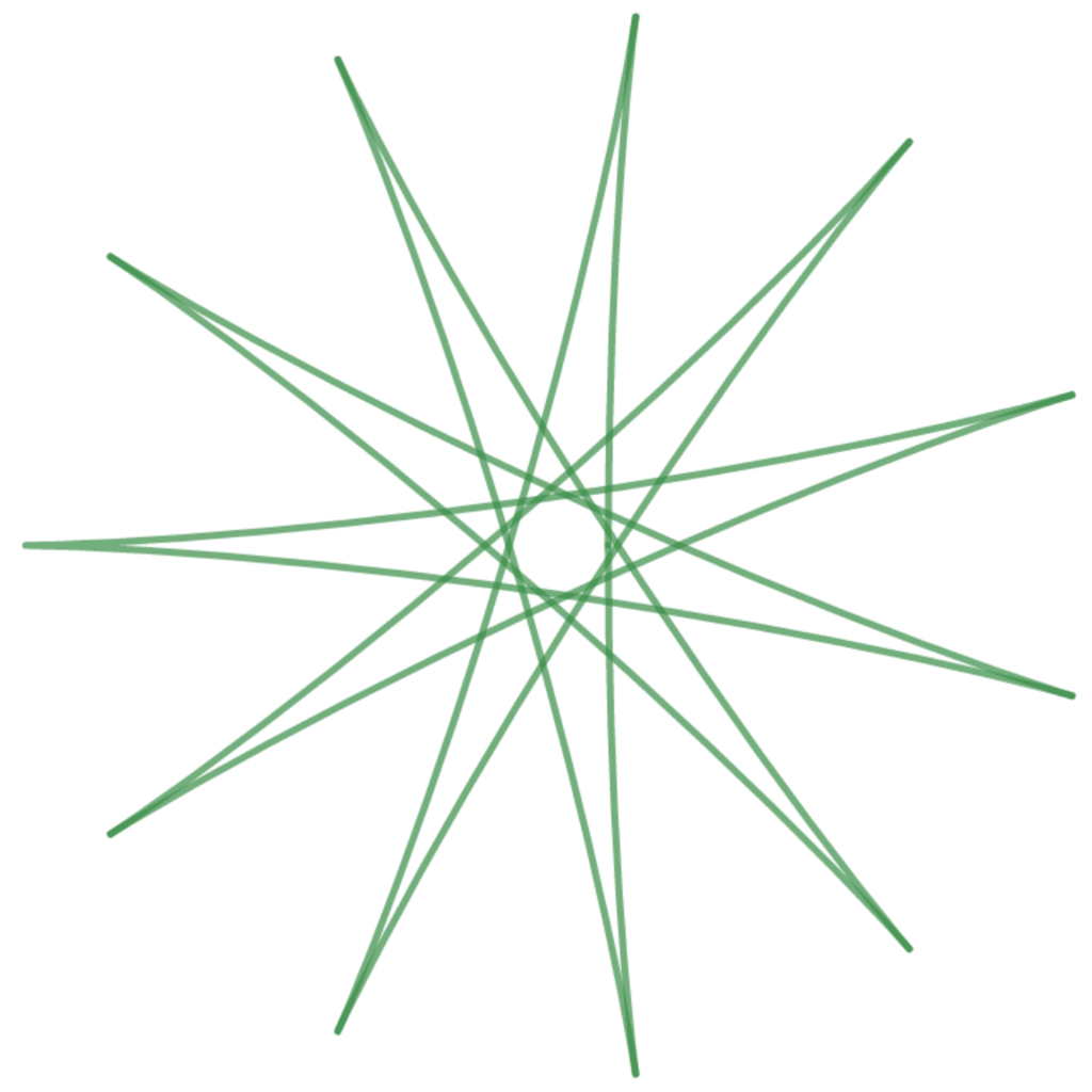 この図形は一体・・・? f:id:corollary2525:20161222002332p:plain