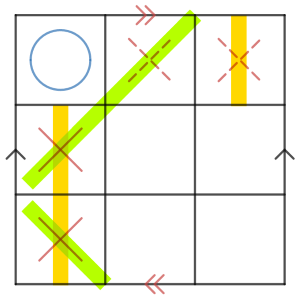 f:id:corollary2525:20171214062903p:plain f:id:corollary2525:20171214062903p:plain