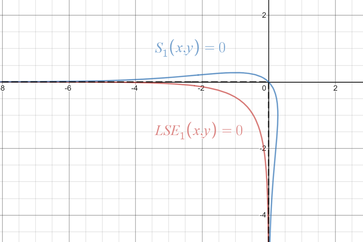 f:id:corollary2525:20200724180055p:plain f:id:corollary2525:20200724180055p:plain