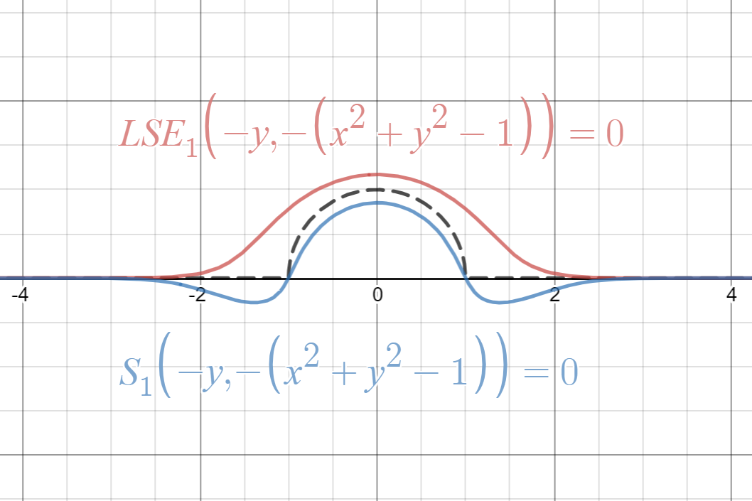 f:id:corollary2525:20200724204203p:plain f:id:corollary2525:20200724204203p:plain