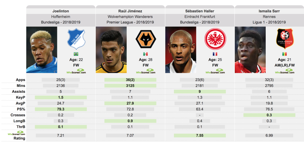 f:id:coronary88:20190726214601p:plain