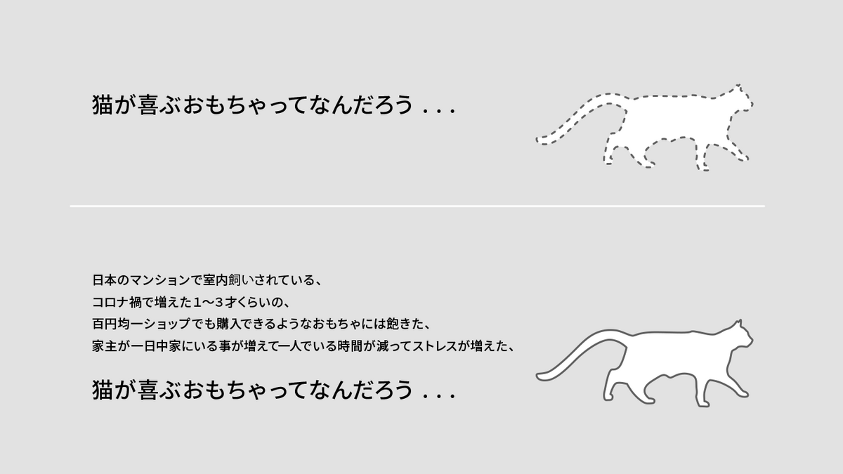 ユーザー視点で向き合う猫の思考