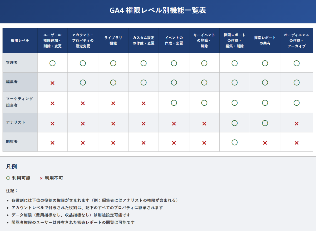 楽一番公式アカウント04ページ メルカリで楽一番公式アカウントL4という代行の方に購入されましたが