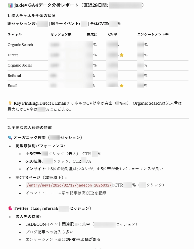 Claudeの分析結果1