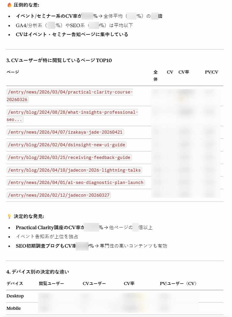 探索レポート分析結果2