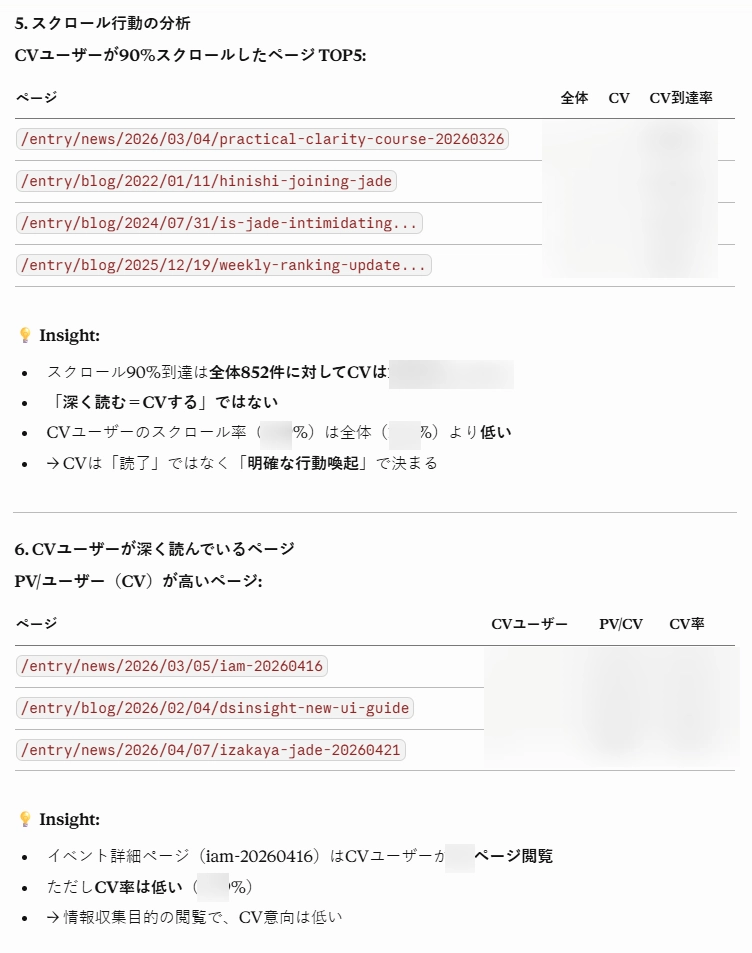 探索レポート分析結果3