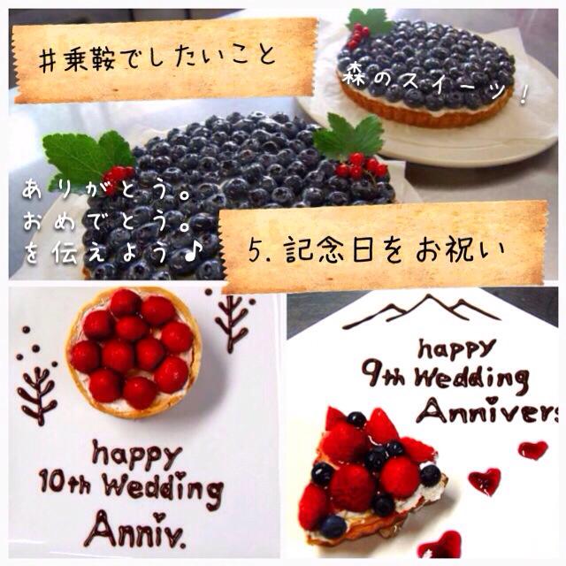 f:id:coruri:20150726131848j:plain