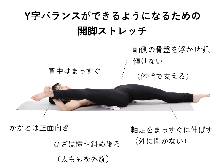 バレリーナ並みの開脚へ Y字バランスができるようになるための 仰向けy字ストレッチ バレエヨガインストラクター三科絵理のブログ バレリーナ並みの開脚へ Y字バランスができるようになるための 仰向けy字ストレッチ バレエヨガインストラクター三科絵理のブログ