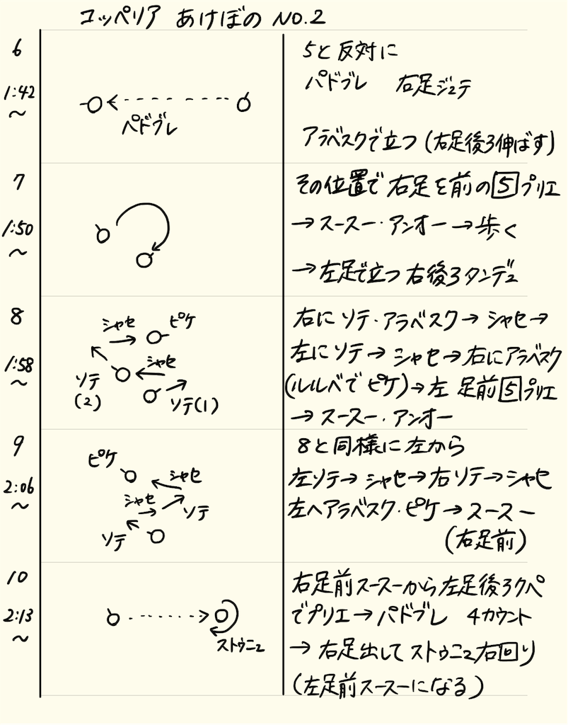 f:id:coruri:20170807192715p:image