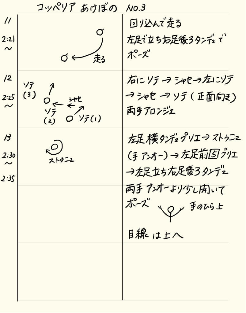 f:id:coruri:20170807192717p:image