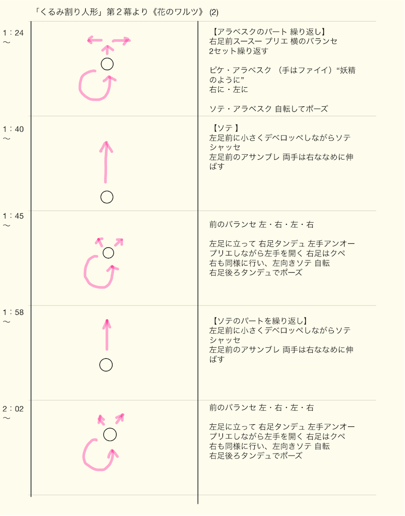 f:id:coruri:20180102194821p:image