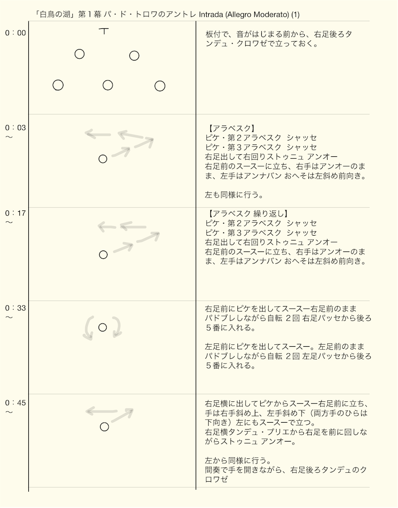 f:id:coruri:20180113143813p:image
